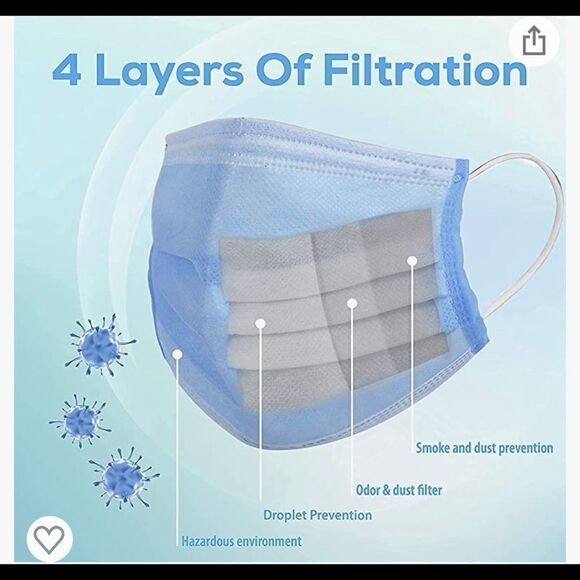 2 Boxes bundle of 4 layers Blue Disposable Face Masks 50 pcs - Picture 4 of 5